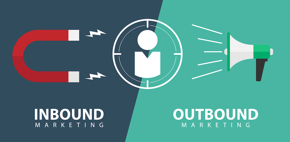 O que é Inbound Marketing?