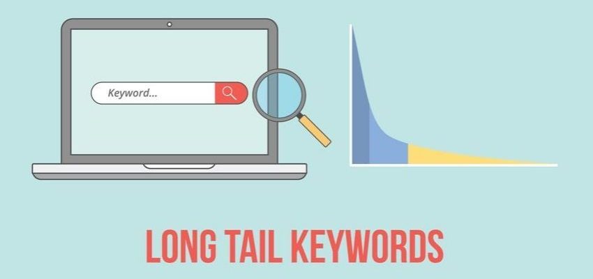 long-tail keywords, SEO